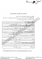 نوآوری، پیش نگری و ریسک پذیری